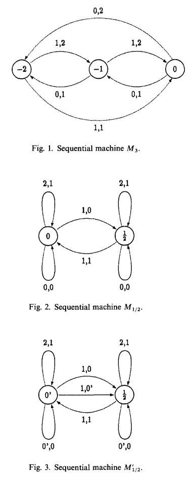 PII: S0012-365X(96)00118-5