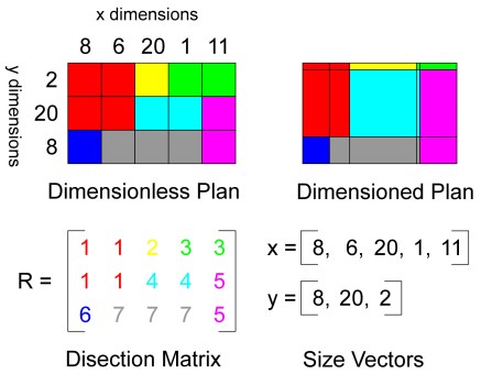 /Users/grahamshawcross/Documents/application/nosology/dwgs/Recta