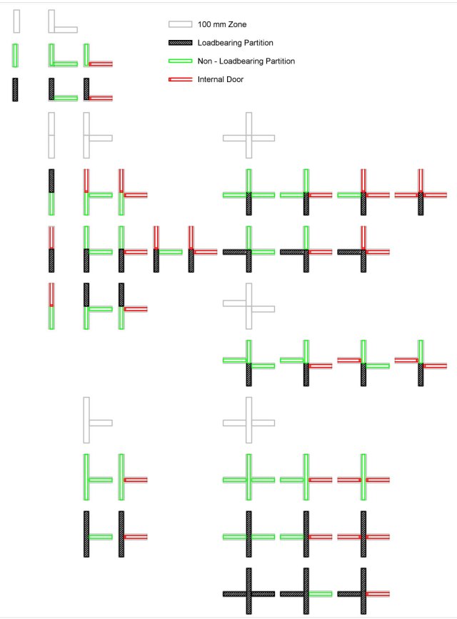 /Users/grahamshawcross/Documents/application/nosology/dwgs/Detai