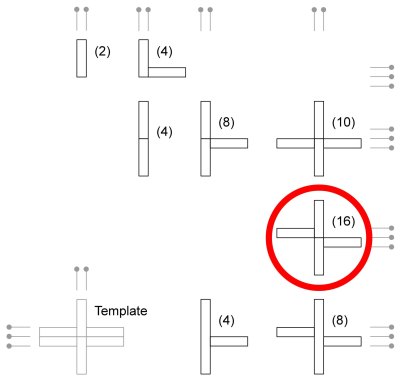 /Users/grahamshawcross/Documents/application/nosology/dwgs/KitOf