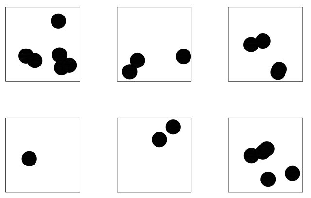 Subitising