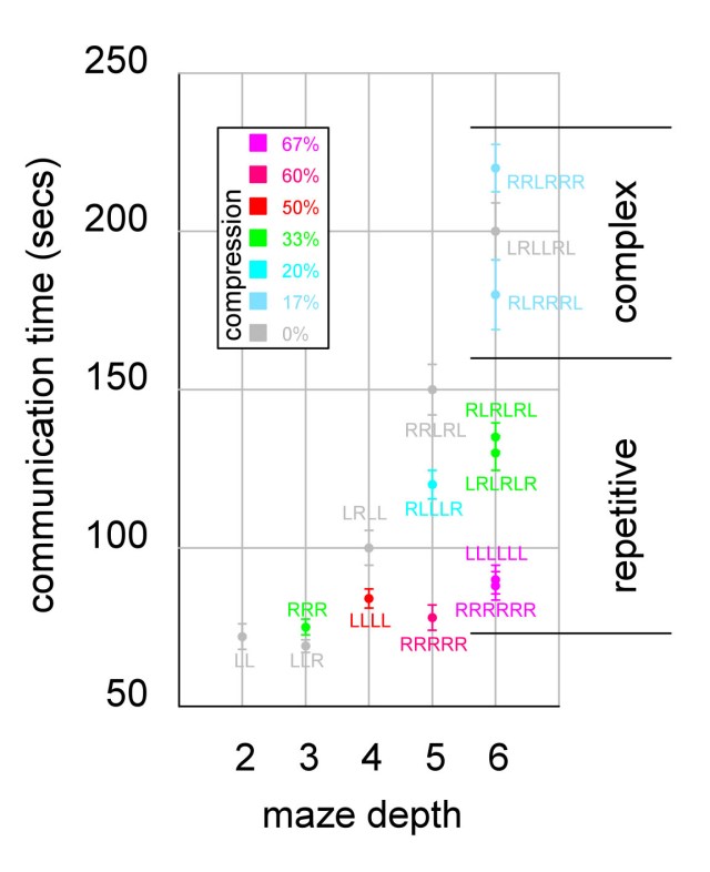 /Users/grahamshawcross/Documents/blog_drafts/animal counting/Com