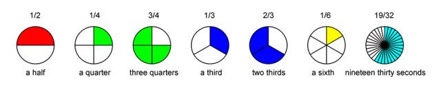 /Users/grahamshawcross/Documents/blog_drafts/children's counting
