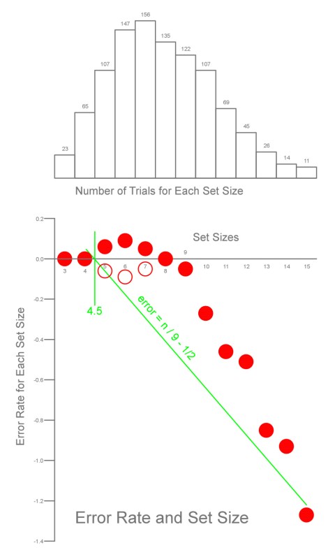 /Users/grahamshawcross/Documents/blog_drafts/jevons/jevons.dwg