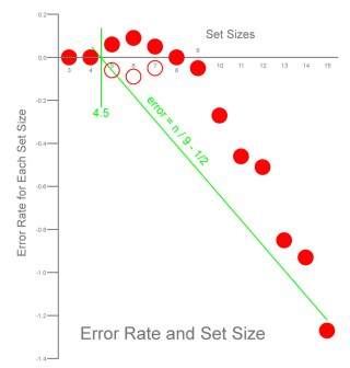 /Users/grahamshawcross/Documents/blog_drafts/jevons/jevons.dwg